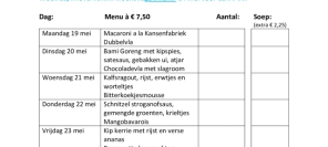 Bestellijst de kansenfabriek week 21 2025