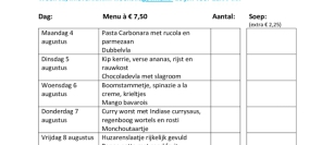 Weekmenu maaltijden week 32
