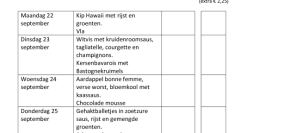 Weekmenu maaltijden week 39