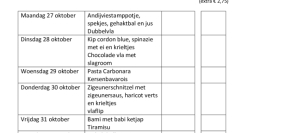 Weekmenu maaltijden week 44