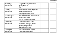 Weekmenu maaltijden week 50