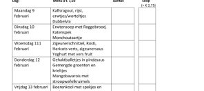 Weekmenu maaltijden week 7
