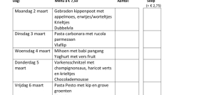 Weekmenu maaltijden week 10