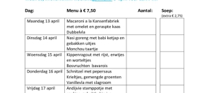 Weekmenu maaltijden week 16