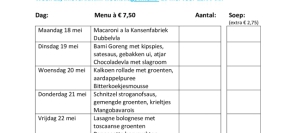 Weekmenu maaltijden week 21